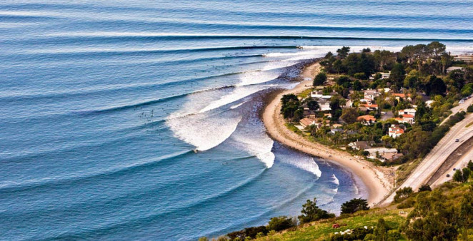 The Main Types of Waves footer image